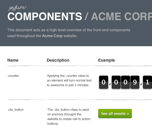 A screenshot of the Erskine components table